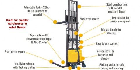 Electrical Stacker